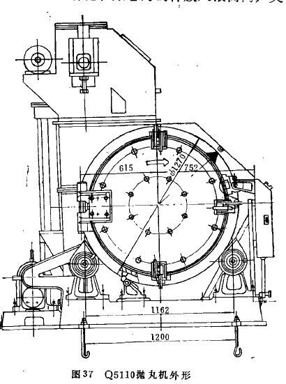 圖37 Q5110拋丸機外形